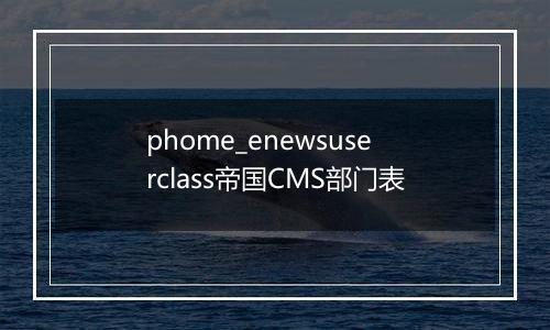 phome_enewsuserclass帝国CMS部门表