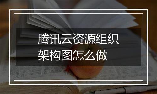 腾讯云资源组织架构图怎么做