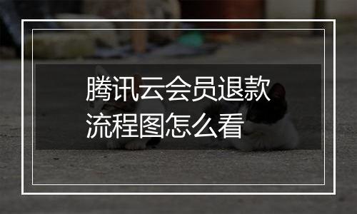 腾讯云会员退款流程图怎么看