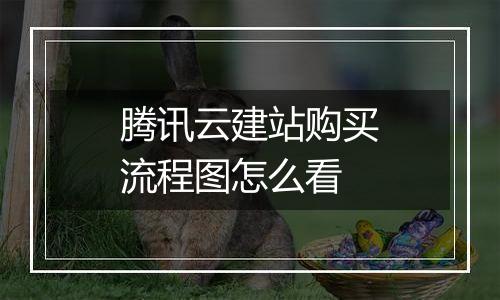 腾讯云建站购买流程图怎么看