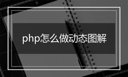 php怎么做动态图解