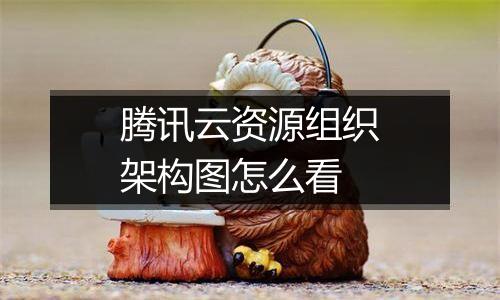 腾讯云资源组织架构图怎么看