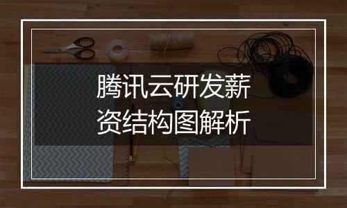 腾讯云研发薪资结构图解析